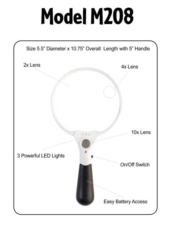 2X / 4X Magnifiers With Plastic Handle Light Loupe, industrial magnifying  glass supplier